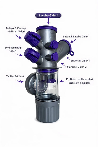 AQUENOX DRAINEXA – Mehrfach-Waschbecken-Siphon mit 6 Eingängen